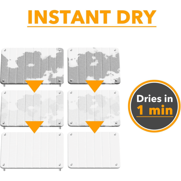 Diakitch 2 Pack Stone Dish Drying Mats – Expandable Absorbent Rack Dish Pad - Black - Image 3